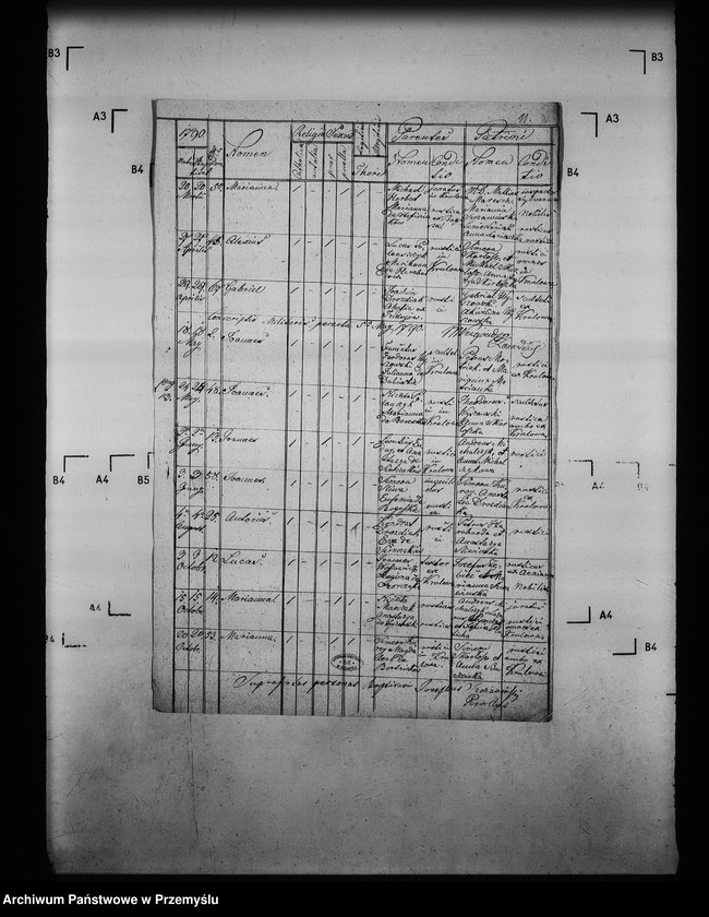image.from.unit.number "[Kopie ksiąg metrykalnych parafii Królowa Ruska z filią Bogusza (dekanat Grybów)]"