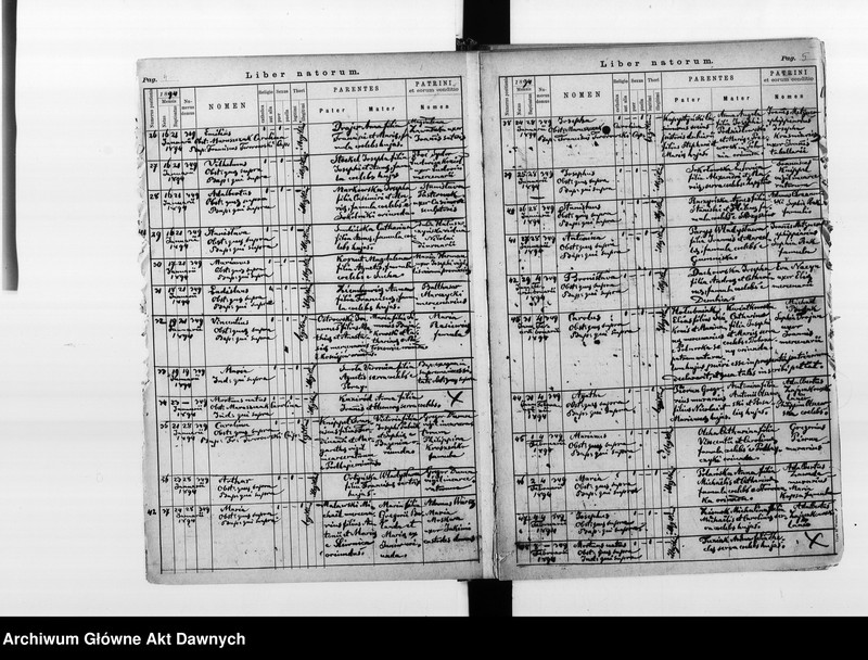 image.from.unit.number "Parafia: Lwów, Kapelania Nosocomia (Szpital Powszechny). Dekanat: Lwów. Księga metrykalna urodzeń 1894-1899, ślubów 1894 i zgonów 1894-1896, 1898-1899 dla całej parafii."