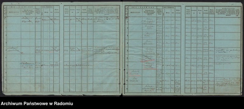 image.from.unit.number "Księga ludności stałej miasta Radomia. tom. IV. 94- 132"