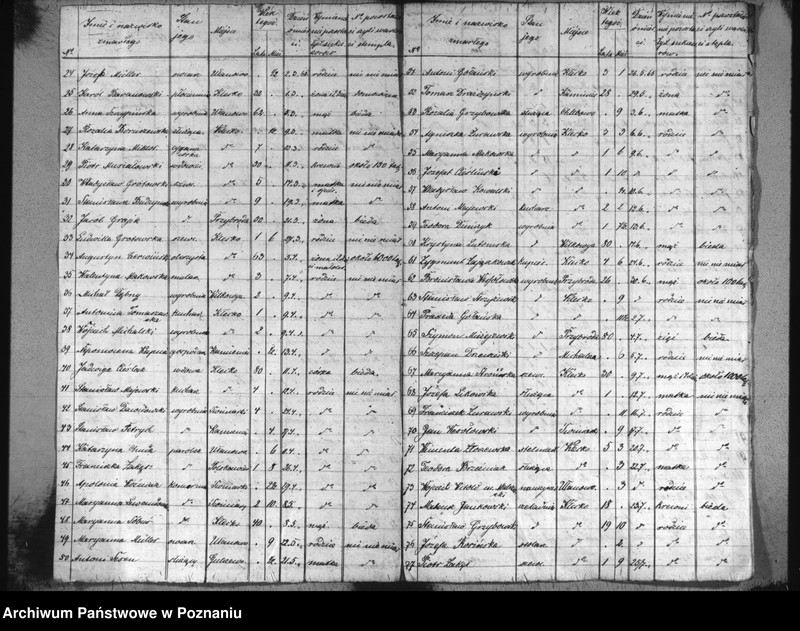 image.from.unit.number "Wykaz zmarłych"