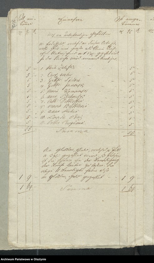 image.from.unit.number "Jahr Kirchen Rechnung der Bosembschen Kirchen aller Einnahme und Ausgabe wie auch Bau-Rechnung"