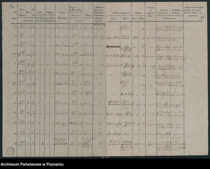 Obraz 11 z jednostki "Księga urodzeń"