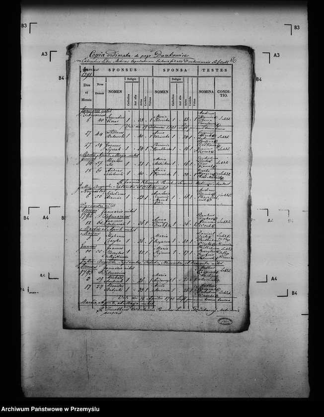 image.from.unit.number "[Kopie ksiąg metrykalnych parafii Łazy z filiami Duńkowice i Michałówka (dekanat Jarosław)]"
