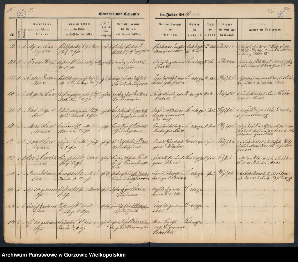 image.from.unit.number "Duplikate der St. Marienkirche Landsberg an der Warthe (Zawiera też księgę zgonów Concordienkirche z 1856 r. oraz dwa zapisy dotyczące małżeństw w 1857 r. w kościele Mariackim)"