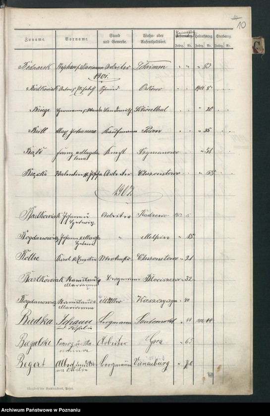 image.from.unit.number "[Indeks małżeństw]"