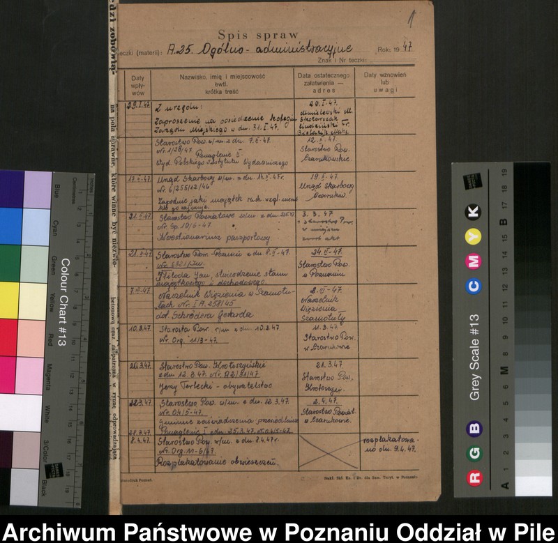 image.from.unit.number "Sprawy obywatelsko-narodowościowe. Nadzór nad stowarzyszeniami. Opieka nad cmentarzami wojennymi"