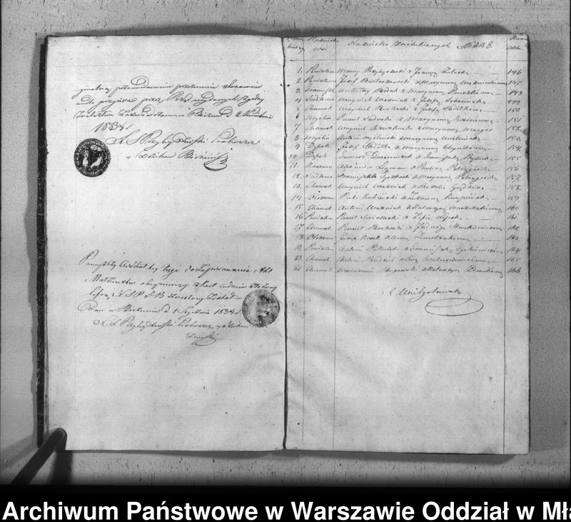 image.from.unit.number "Akta urodzin, małżeństw i zgonów"