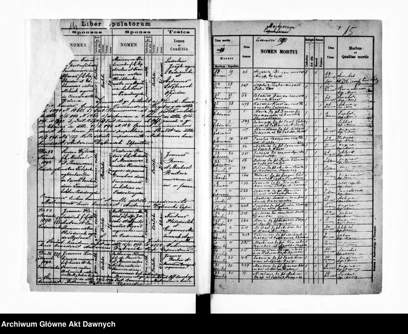 image.from.unit.number "Parafia: Kaczanówka. Dekanat: Skałat. Księga metrykalna urodzeń, ślubów i zgonów dla wsi Kaczanówka, Czerniszówka, Iwanówka, Orzechowiec, Mysłowa*, Zadniszówka* i miasta Podwołoczyska*."