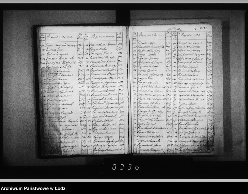 Obraz 9 z jednostki "Skorowidz do akt urodzeń"