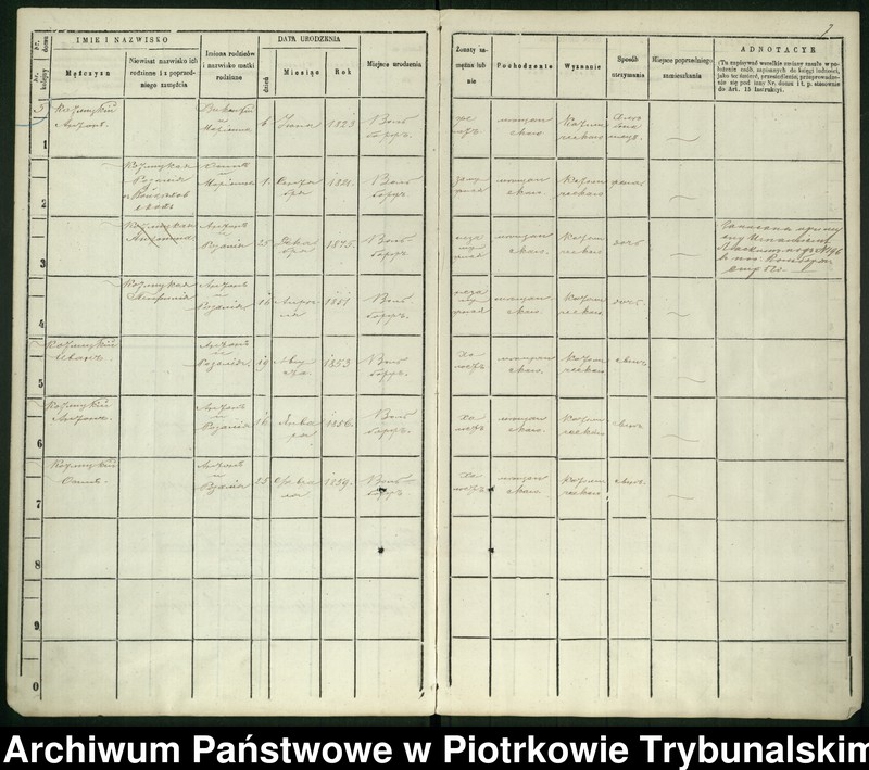 image.from.unit.number "[Księga ludności stałej osady Wolbórz]"