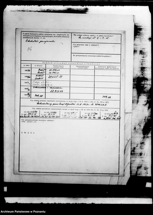 Obraz 20 z jednostki "/Kartoteka zakładów opiekuńczych/ dane z 1933-37"