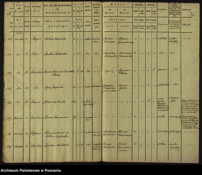Obraz 19 z jednostki "Księga zgonów"