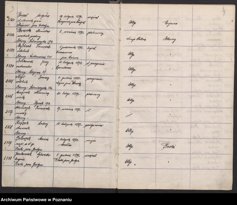 image.from.unit.number "Spis członków Związku Weteranów Powstań Narodowych od 2311 - 3540a."