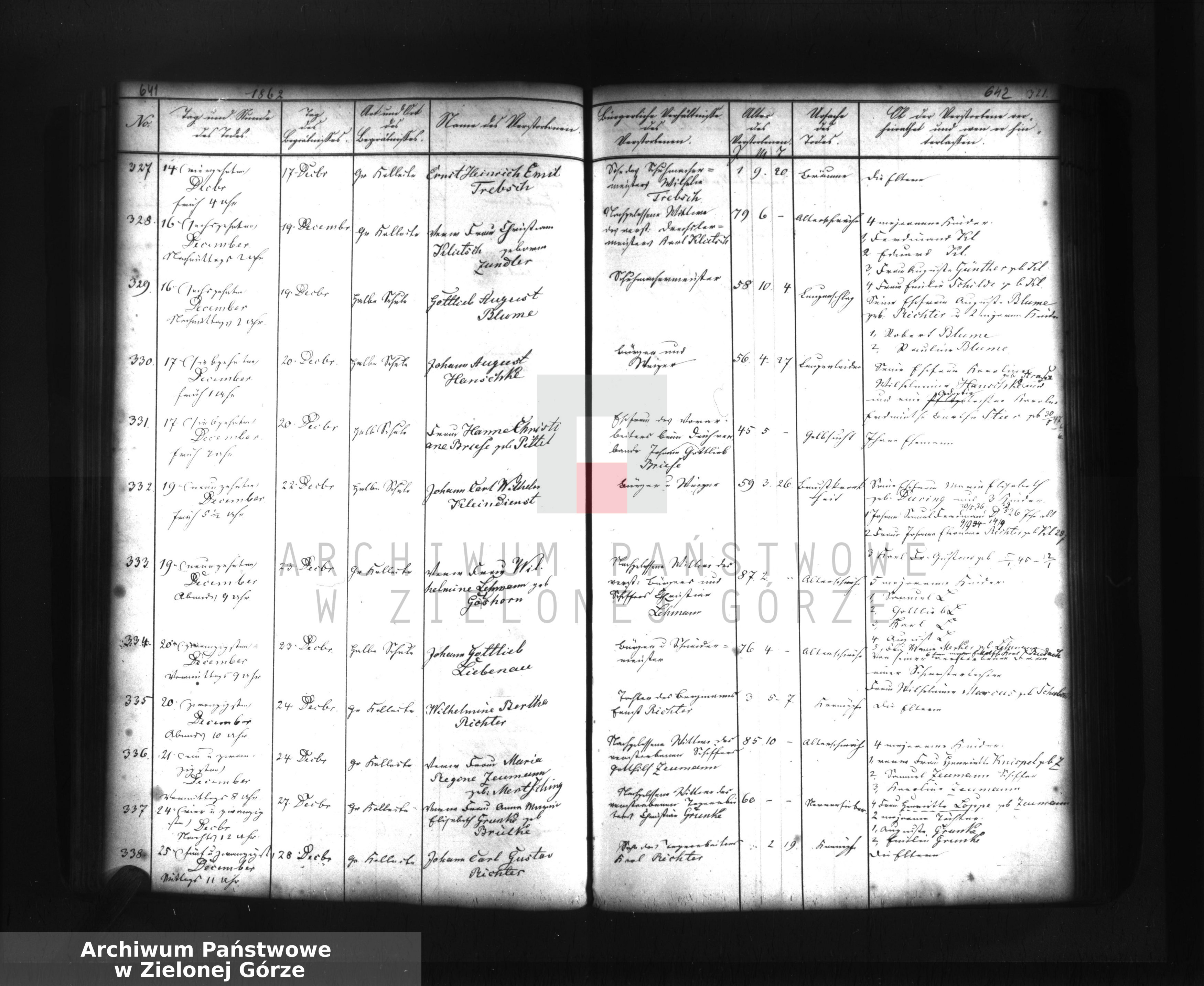 Skan z jednostki: Todten-Buch der Stadt und Haupt-Kirche zu Guben