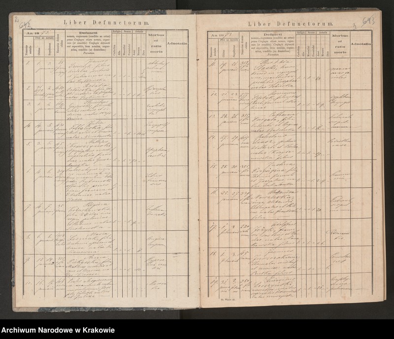 image.from.unit.number "[Księga zgonów z lat 1873-1884]"