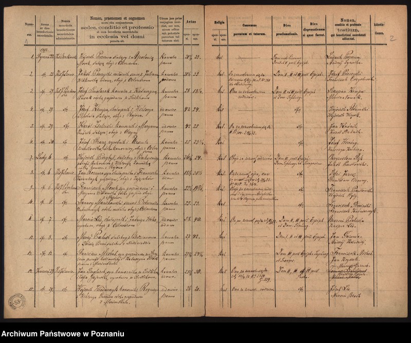 image.from.unit.number "Duplikat zaślubionych"