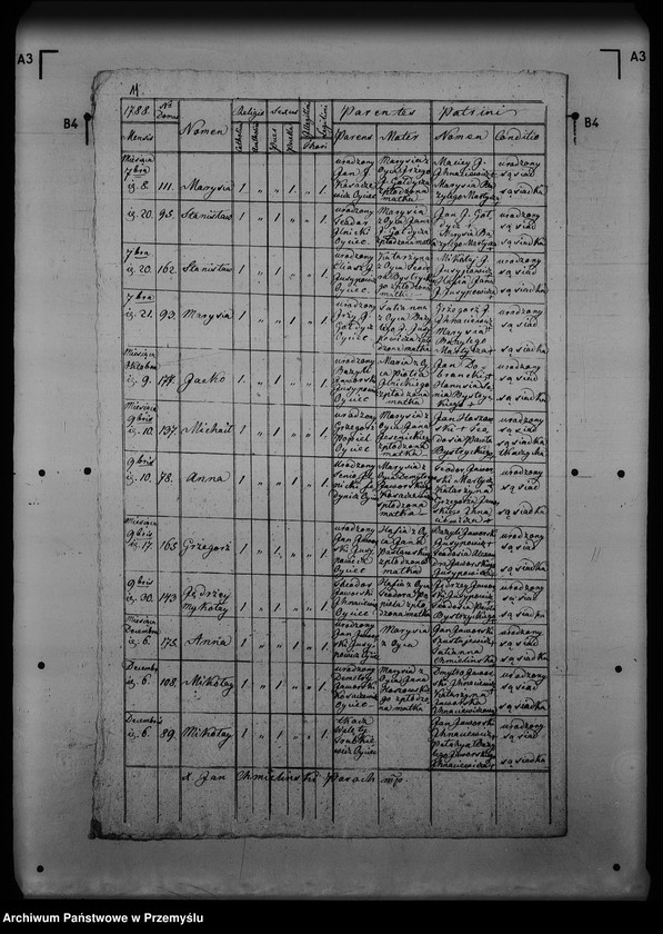 Obraz 15 z jednostki "[Kopie ksiąg metrykalnych parafii Jawora Górna z filią Jawora Dolna (dekanat Rozłucz)]"