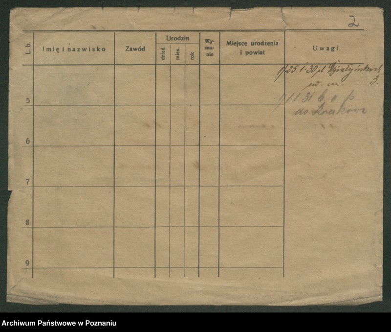 Obraz 8 z jednostki "Tusek - Twudowski"