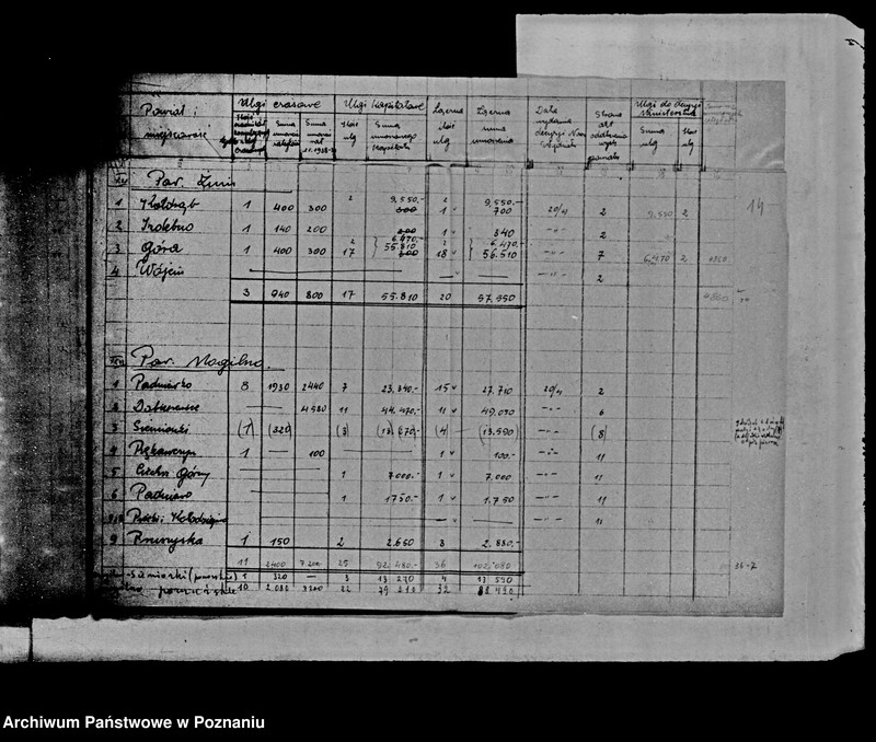 Obraz 17 z jednostki "Kontrola ulg z art.. 16 dla osad z parcelacji polskiej"