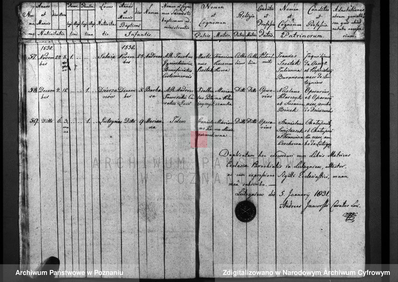 image.from.unit.number "Duplicatum baptisatorum, copulatorum, mortuorum"