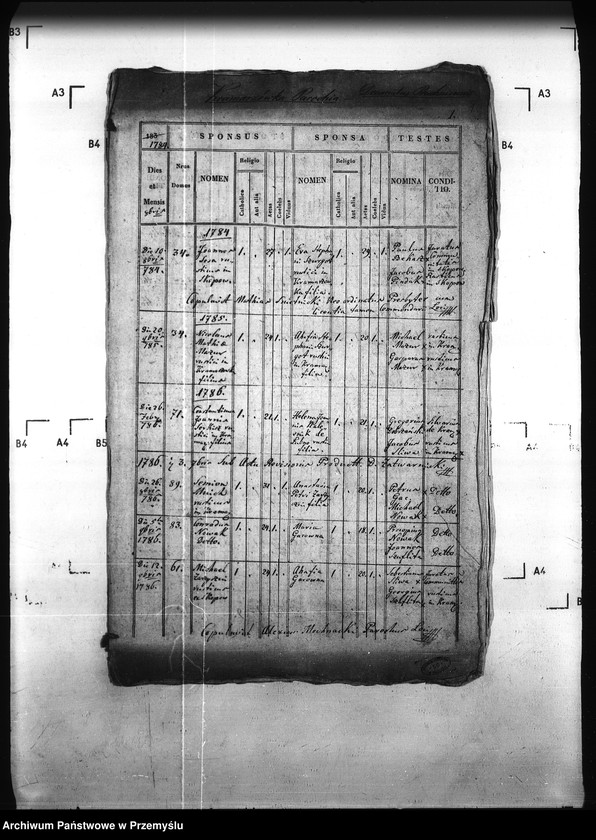 Obraz 8 z jednostki "[Kopie ksiąg metrykalnych parafii Kramarzówka (dekanat Pruchnik)]"