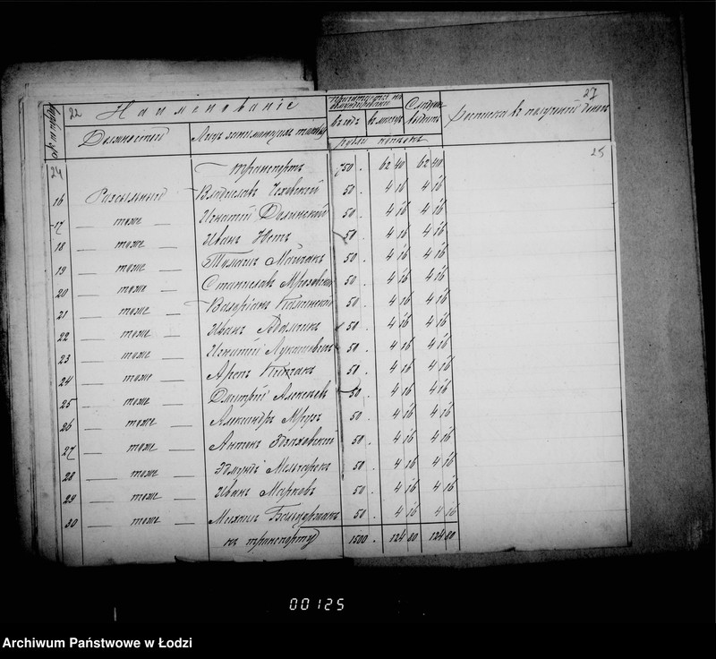 Obraz 19 z jednostki "Trebovatel´nyja vedomosti na žalovanje dlja činovnikov i služitelej magistrata"