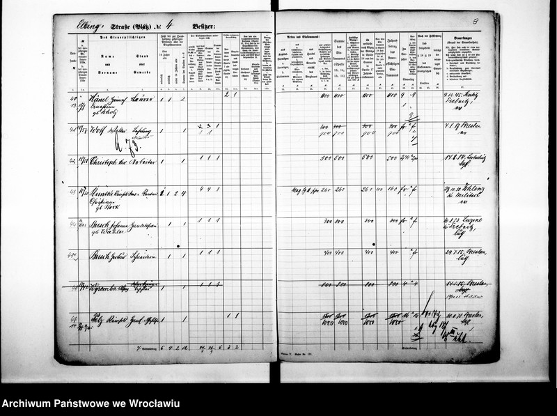 image.from.unit.number "Personalienverzeichnisse"