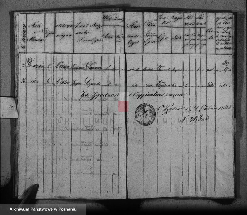 image.from.unit.number "Księga urodzeń, małżeństw i zgonów"
