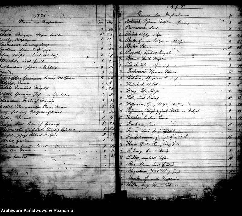 Obraz 16 z jednostki "Kirchenbuch Verstorbenen"