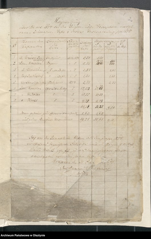 image.from.unit.number "Beläage zur Jahres-Rechnung der Kirchen-Kasse Kraplau"