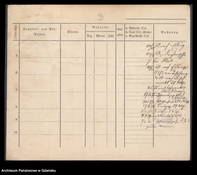 image.from.unit.number "Karty meldunkowe: Schaack - Scharnberg"