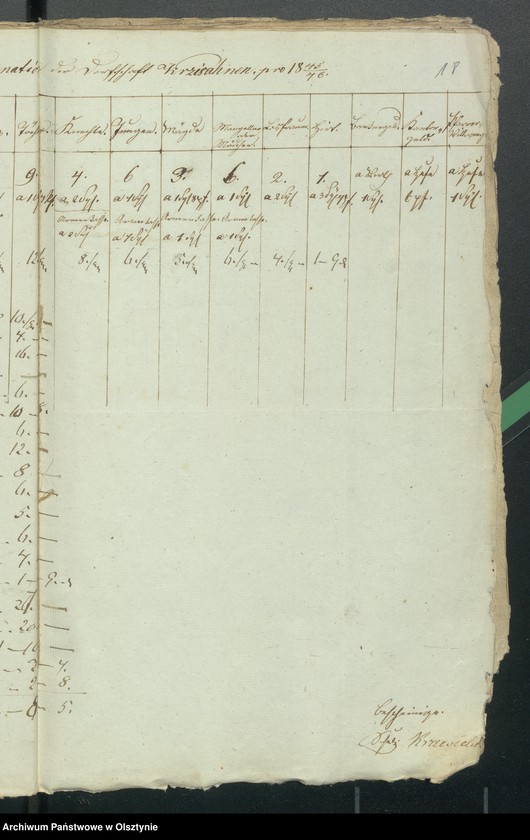 image.from.unit.number "Decem Consignations zur Jahres Rechnung der Kirche zu Rhein"