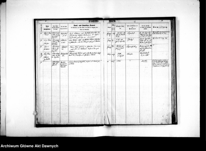 image.from.unit.number "Gmina: Dornfeld. Seniorat: średni. Konfesja: augsburska. Księga metrykalna zgonów."