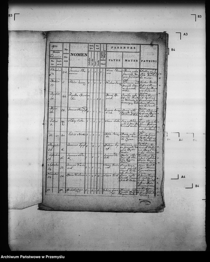 image.from.unit.number "[Kopie ksiąg metrykalnych parafii Nowica z filią Przysłup (dekanat Gorlice)]"