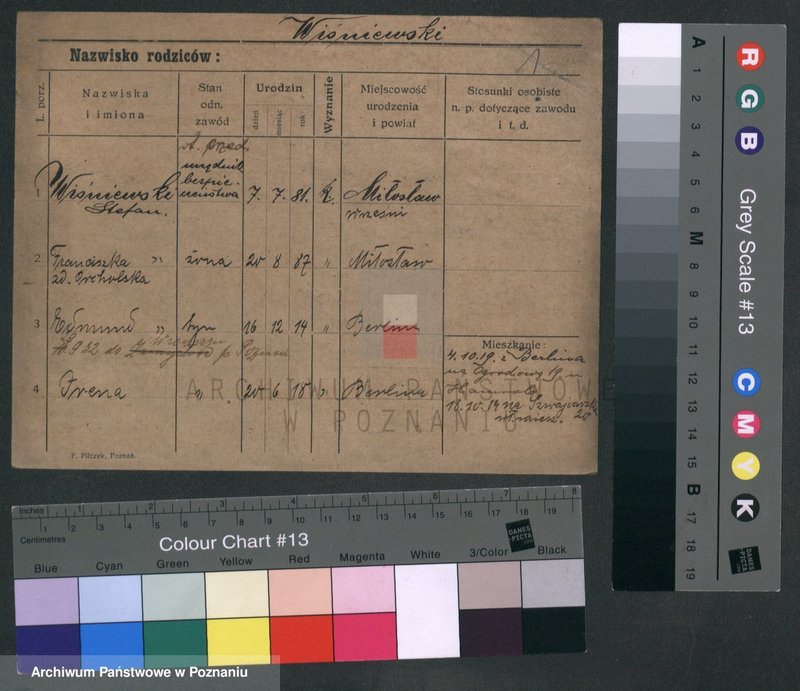 image.from.unit.number "Wiśniewski (żonaci od Stefan - (samotni mężczyźni)"