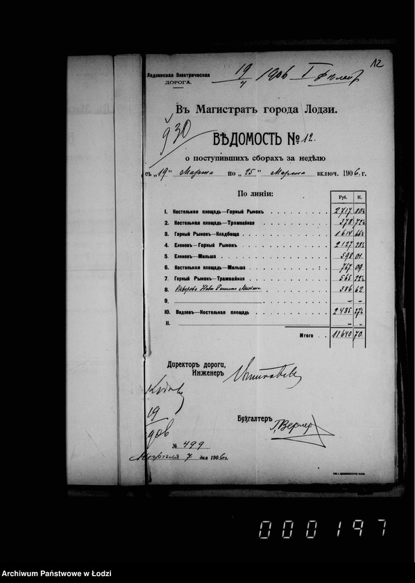 Obraz 15 z jednostki "O dochode ot eksploatacji tramvaev"