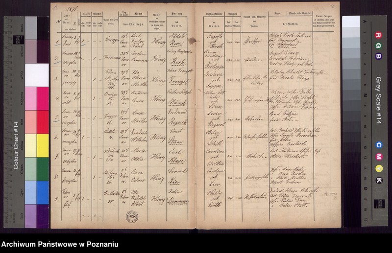 Obraz 3 z jednostki "[Akta urodzeń i chrztów, zgonów, ślubów]"