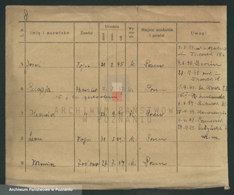image.from.unit.number "Wiśniewski (żonaci od Stefan - (samotni mężczyźni)"