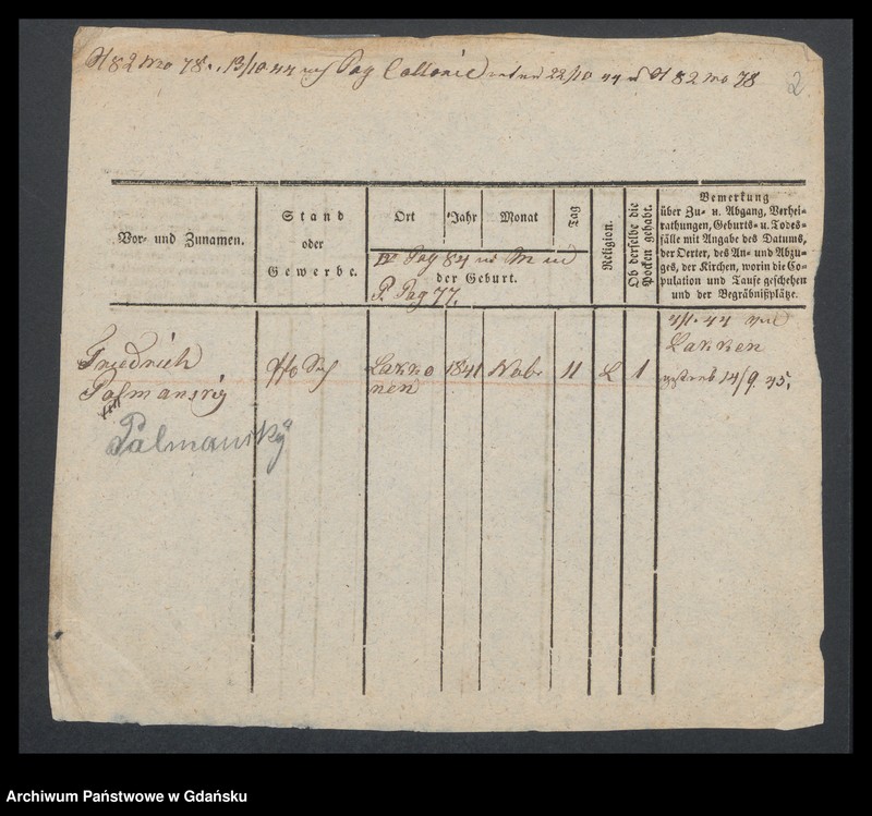 image.from.unit.number "Karty meldunkowe: Palmansky - Panwitz"