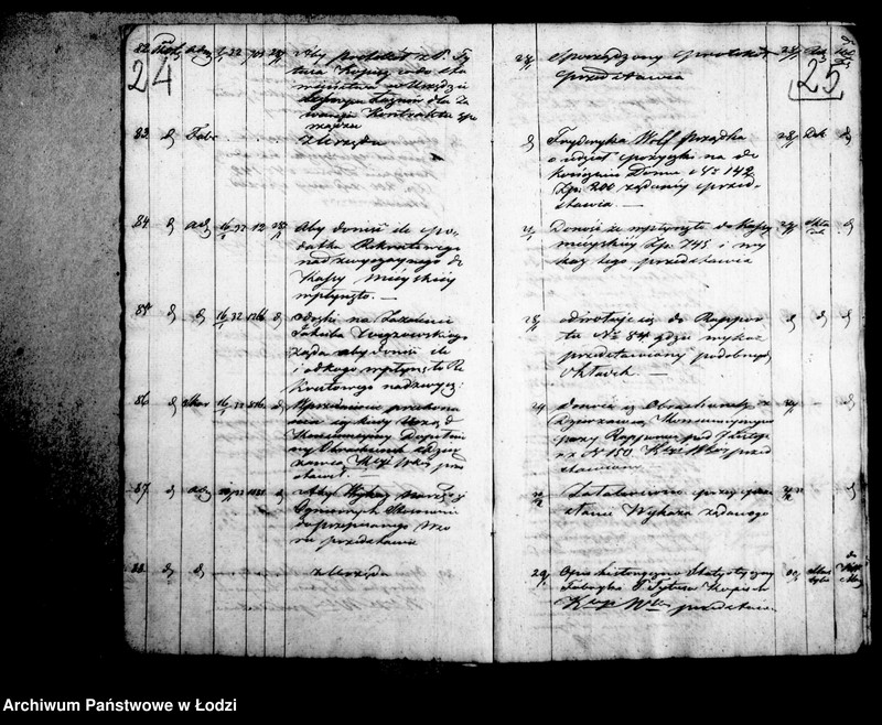 Obraz 19 z jednostki "Dziennik korespondencyjny na rok 1832"