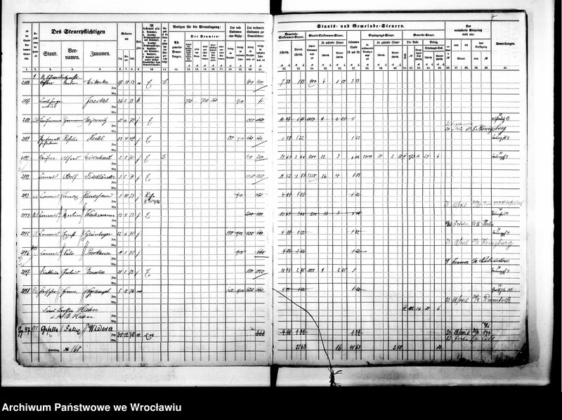 image.from.unit.number "Steuerrole"