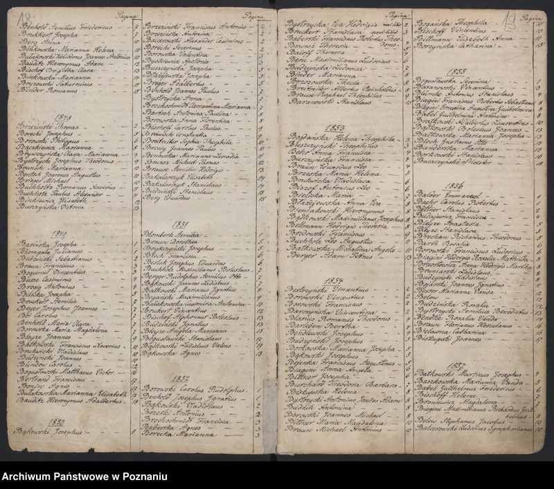 Obraz 13 z jednostki "Indeks urodzin"