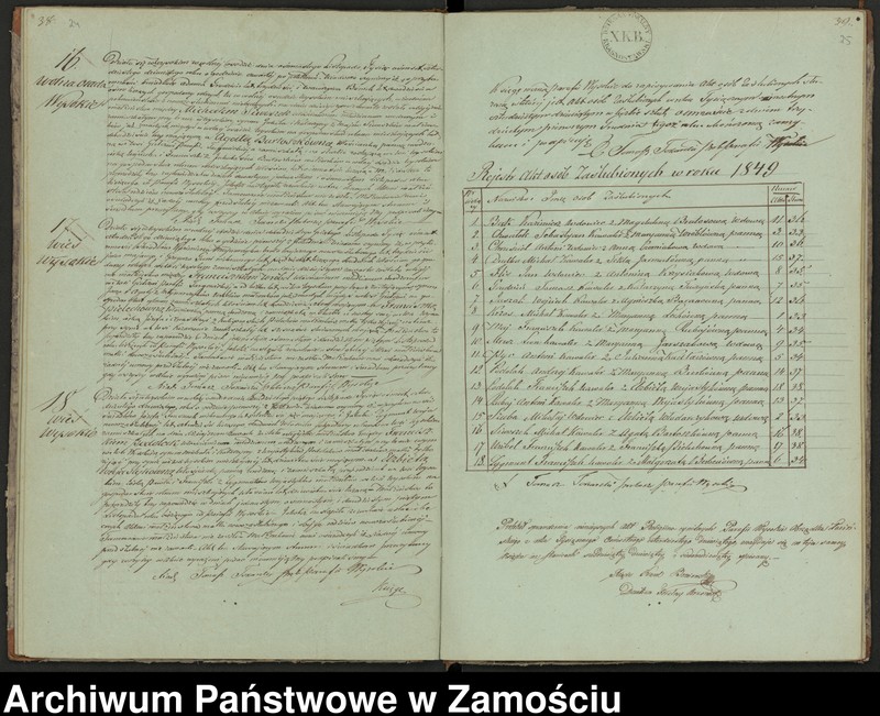 Obraz 16 z jednostki "Księga urodzeń, małżeństw i zgonów"