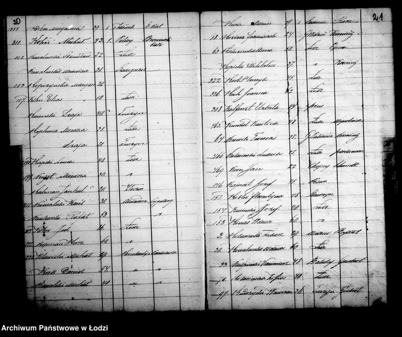 Obraz 19 z jednostki "Kontrolla wyrobników obojej płci w mieście Łodzi zamieszkałych w roku 1859 założona"