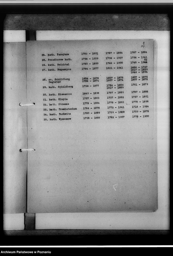 image.from.unit.number "Bücherverzeichnis, Kreissippenamt Kempen [Kępno]"