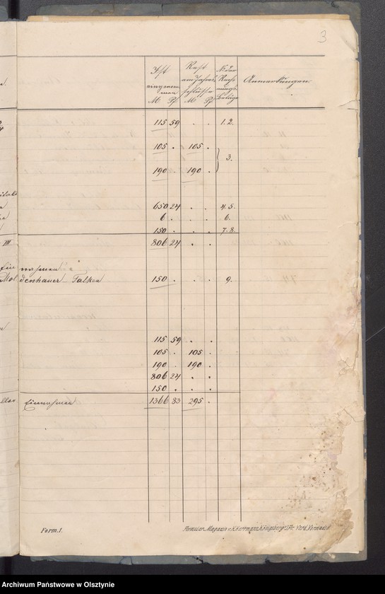 image.from.unit.number "Beläge der Pfarrwittwen Kassen Rechnung"