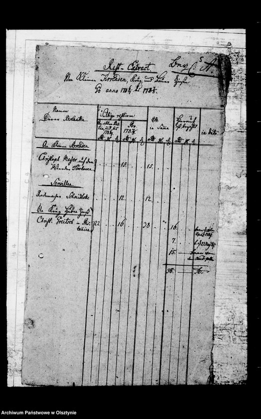 image.from.unit.number "/Lehndorffsche Contracte auf Steinorter Gütern/"
