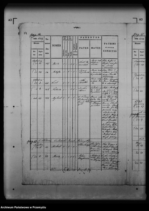 image.from.unit.number "[Kopie ksiąg metrykalnych parafii Radoszyce z filią Osławica (dekanat Łupków)]"