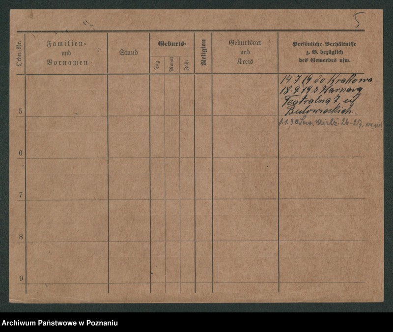 Obraz 7 z jednostki "Perczak - Perz (żonaci)"