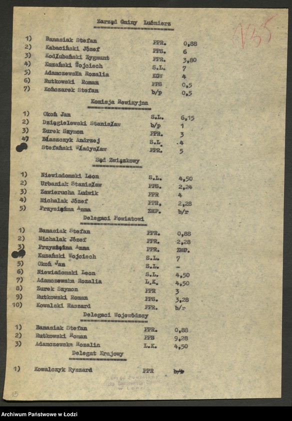 Obraz 16 z jednostki "Związek Samopomocy Chłopskiej - protokoły [z zebrań Zarządu Oddziału Powiatowego, sprawozdania z działalności, wykazy delegatów na zjazdy, składy zarządów gminnych]"